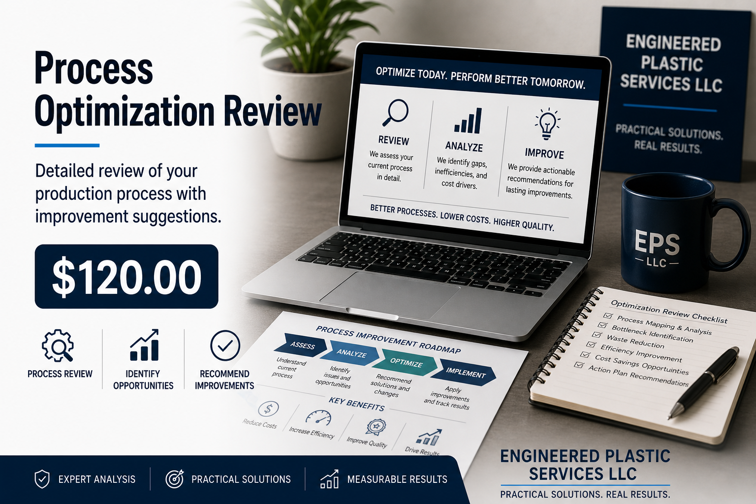 Process Optimization Review